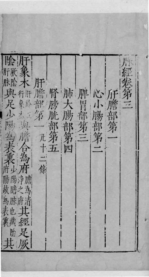 脉经  卷3-4